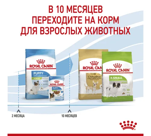 Royal Canin X-Small Puppy, 500 г