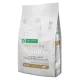 Nature's Protection Superior Care Sensitive Skin&Stomach Adult Small Breeds (Ягненок), 1,5 кг