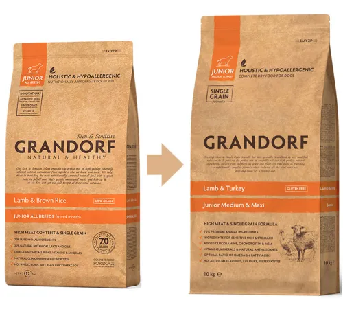 Grandorf Junior Medium & Maxi (Ягненок и индейка), 1 кг