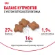 Royal Canin Mini Adult, 800 г