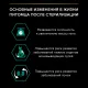 Pro Plan Sterilised Maintenance (Курица в соусе) 85 г