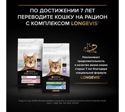 Purina Pro Plan Adult Renal Plus (Курица), 400 г