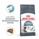 Royal Canin Hairball Care 400 г