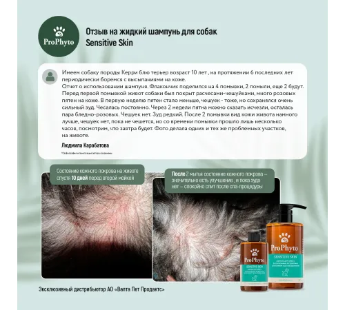 ProPhyto Шампунь для собак Sensitive Skin, 250 мл