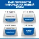 Hill's Science Plan для взрослых стерилизованных кошек (утка), 1,5 кг