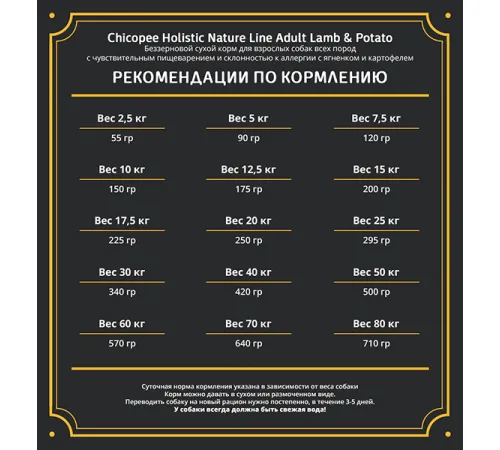 Chicopee HNL Adult (Ягненок и картофель) 2 кг