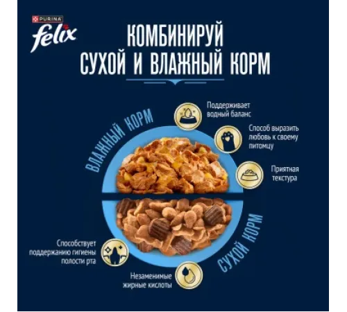 Felix Вкусный паштет для взрослых кошек (Говядина и ягненок), 75 г