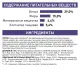 Royal Canin Dental Feline, 1,5 кг