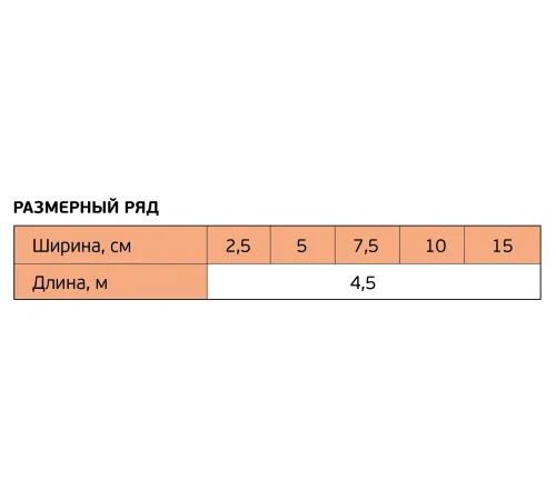 Neoterica VETPRO Бинт эластичный самофиксирующийся с горькой пропиткой, 10см*4,5м