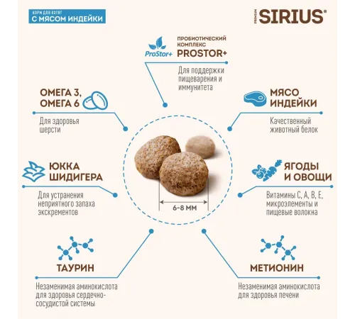 SIRIUS для котят (Индейка), 400 г