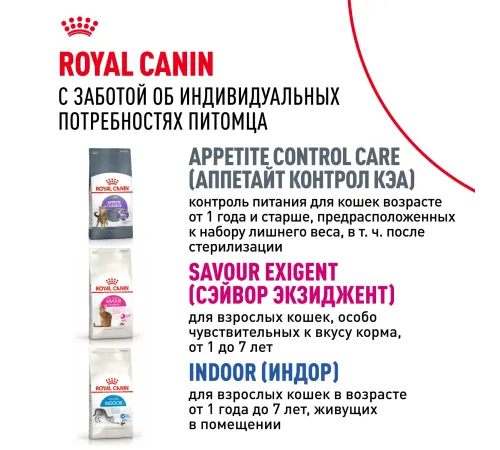 Royal Canin Sensible 33, 200 г