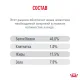 Royal Canin Fussy Adult, 400 г