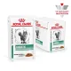 Royal Canin Diabetic (соус), 85 г х 12 шт