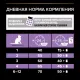 Purina Pro Plan Healthy Start Kitten (Курица), 400 г