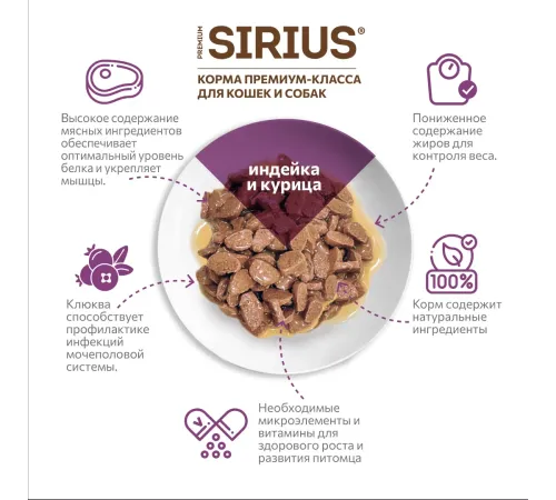 Sirius Консервы для кошек (Индейка, курица в соусе), 85 г х 24 шт