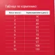 Darsi Adult для кошек (Мясное ассорти), 300 г