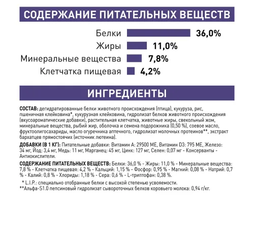 Royal Canin Calm CC 36 Feline 2 кг