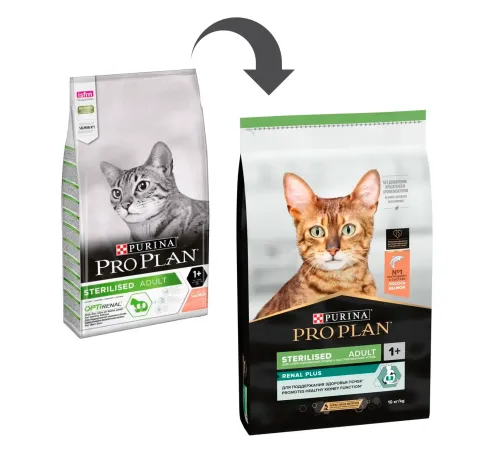 Purina Pro Plan Sterilised Renal Plus (Лосось), 400 г
