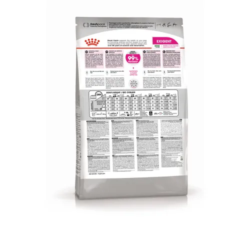 Royal Canin Mini Exigent, 1 кг