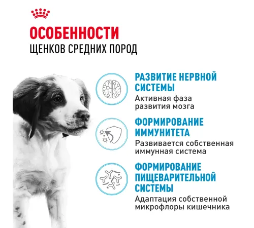 Royal Canin Puppy Medium, 3 кг