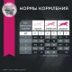 Eukanuba Adult Toy Breed (Птица), 500 г