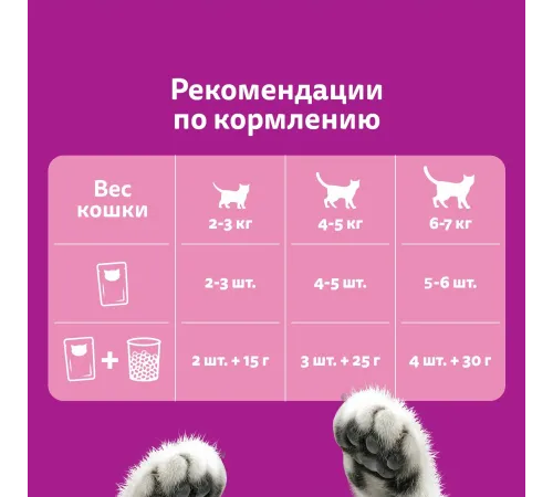 Whiskas Особое удовольствие (Белая рыба, креветка и овощи в желе), 75 г х 28 шт (уп)