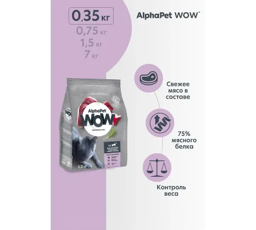 AlphaPet WOW Superpremium Cat Indoor (Утка с потрошками), 350 г