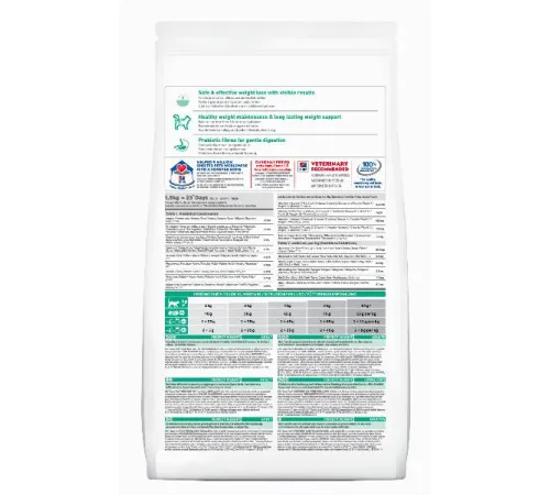 Hill's Science Plan Perfect Weight для кошек, склонных к избыточному весу (курица) 1,5 кг