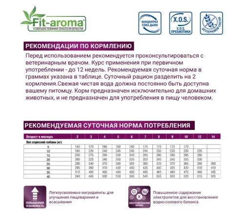 Monge VetSolution Gastrointestinal Cat, 400 г