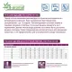 Monge VetSolution Gastrointestinal Cat, 400 г