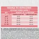 Брит Кеа Adult Mini Sterilised Metabolic (Индейка), 400 г new