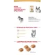 Royal Canin Chihuahua Adult 500 г