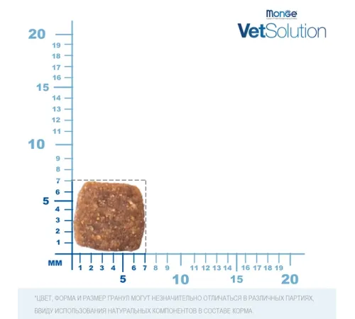Monge VetSolution Gastrointestinal Cat, 400 г