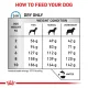 Royal Canin Skintopic Small Dogs, 1,5 кг