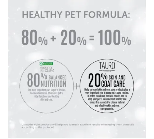 Nature's Protection Superior Care White Dogs Adult Small Breeds (Насекомые), 1,5 кг
