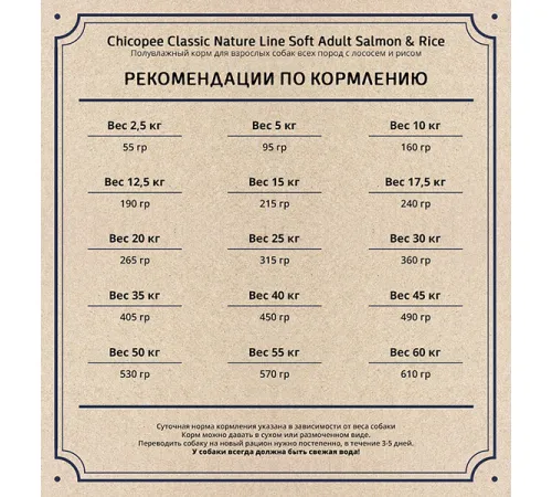 Chicopee CNL Adult Soft (Лосось и рис) 2 кг