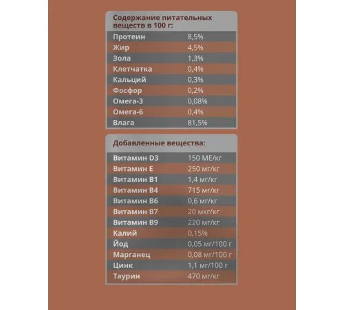 Мираторг Extra Meat для кошек всех пород (Курочка в соусе), 80 г