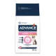 Advance Dog VetDiet Atopic Rabbit&Peas 3 кг