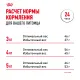 Royal Canin Sterilised 7+, 400 г