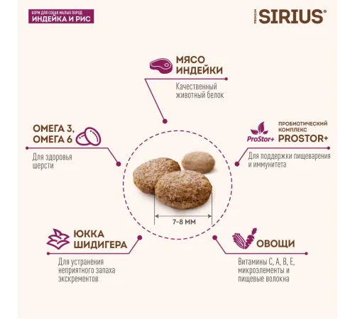 SIRIUS для собак малых пород (Индейка и рис), 2 кг