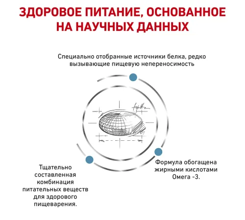 Royal Canin Sensitivity Control Feline (Утка), 400 г