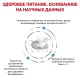 Royal Canin Sensitivity Control Feline (Утка), 400 г