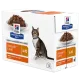 Hill's Prescription Diet s/d Urinary Care Влажный корм для кошек (Курица), 85 г