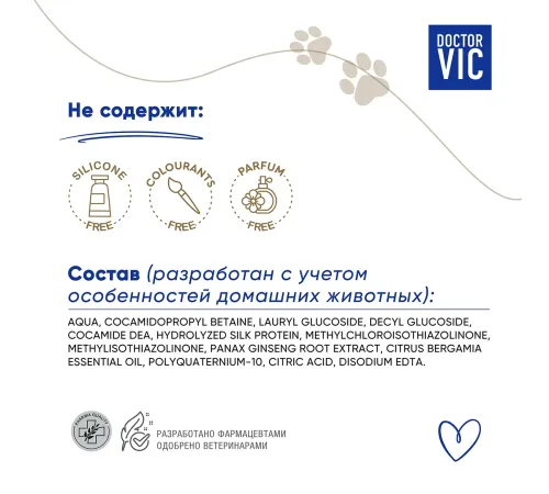 Шампунь Doctor VIC Шелк и блеск для короткошерстных собак, 250 мл