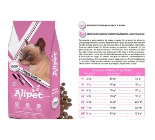 Alipet Cat Adult, 20 кг