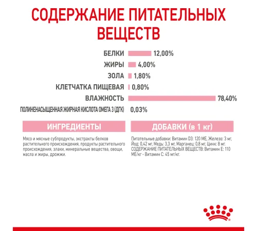 Royal Canin Kitten (паштет) 85 гр