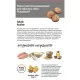 ProBalance Dog Immuno Adult Active, 15 кг