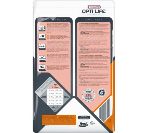 Opti Life Sensitive (Лосось), 2,5 кг