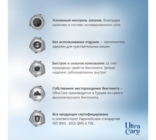 BentySandy Наполнитель Ultra Care Active Carbon, 8 л