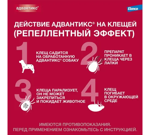 Elanco Адвантикс для собак до 4 кг, 1 пипетка